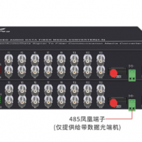 视频光端机,高清光端机