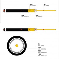 铜导体实芯聚乙烯绝缘50Ω同轴电缆