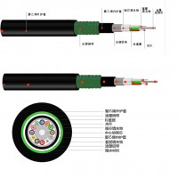 室外光缆- GYTA53型