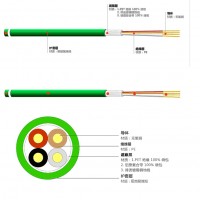 智能建筑内部控制系统用总线电缆